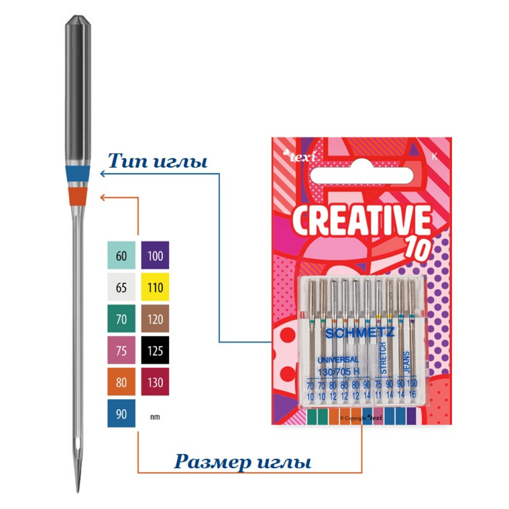 Голки універсальні Texi Creative Schmetz  № 70-100 Асорті