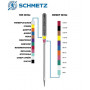 Голки для трикотажу Schmetz Super Stretch № 90/14