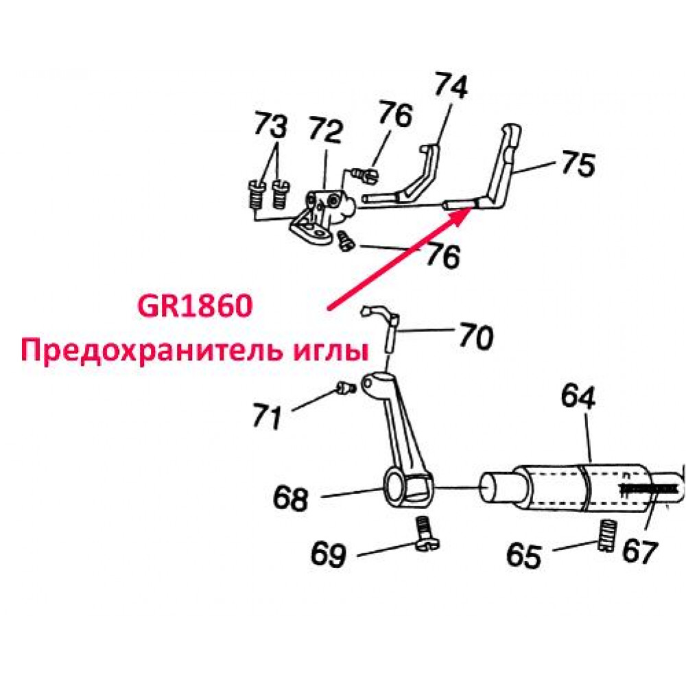 Запобіжник голки GR1860