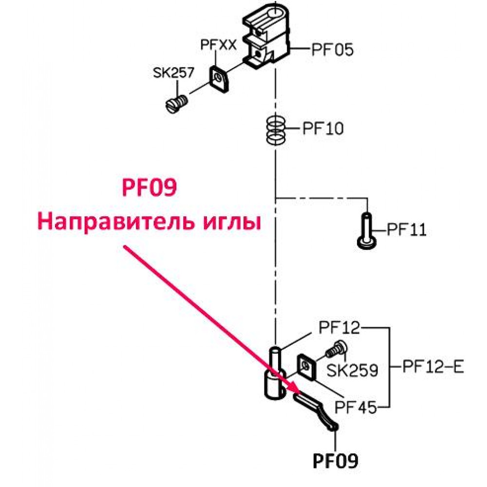 Направитель голки PF09