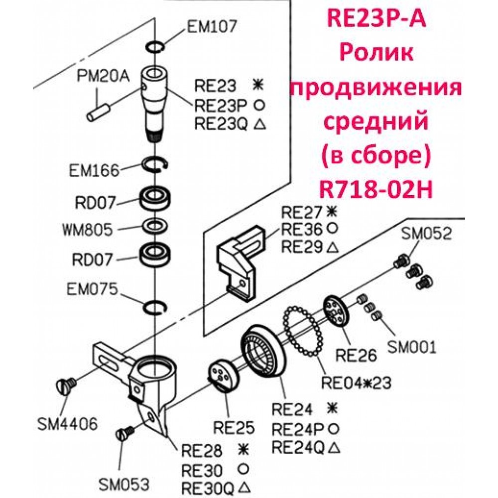Ролик просування RE23P-A середній в зборі