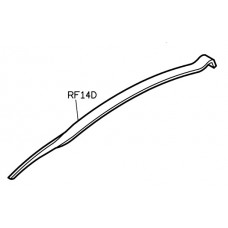 Пластина притиску RF14D