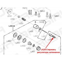 Стрижень регулятора натягу LA28