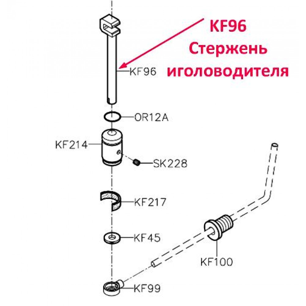 Стрижень голководія KF96