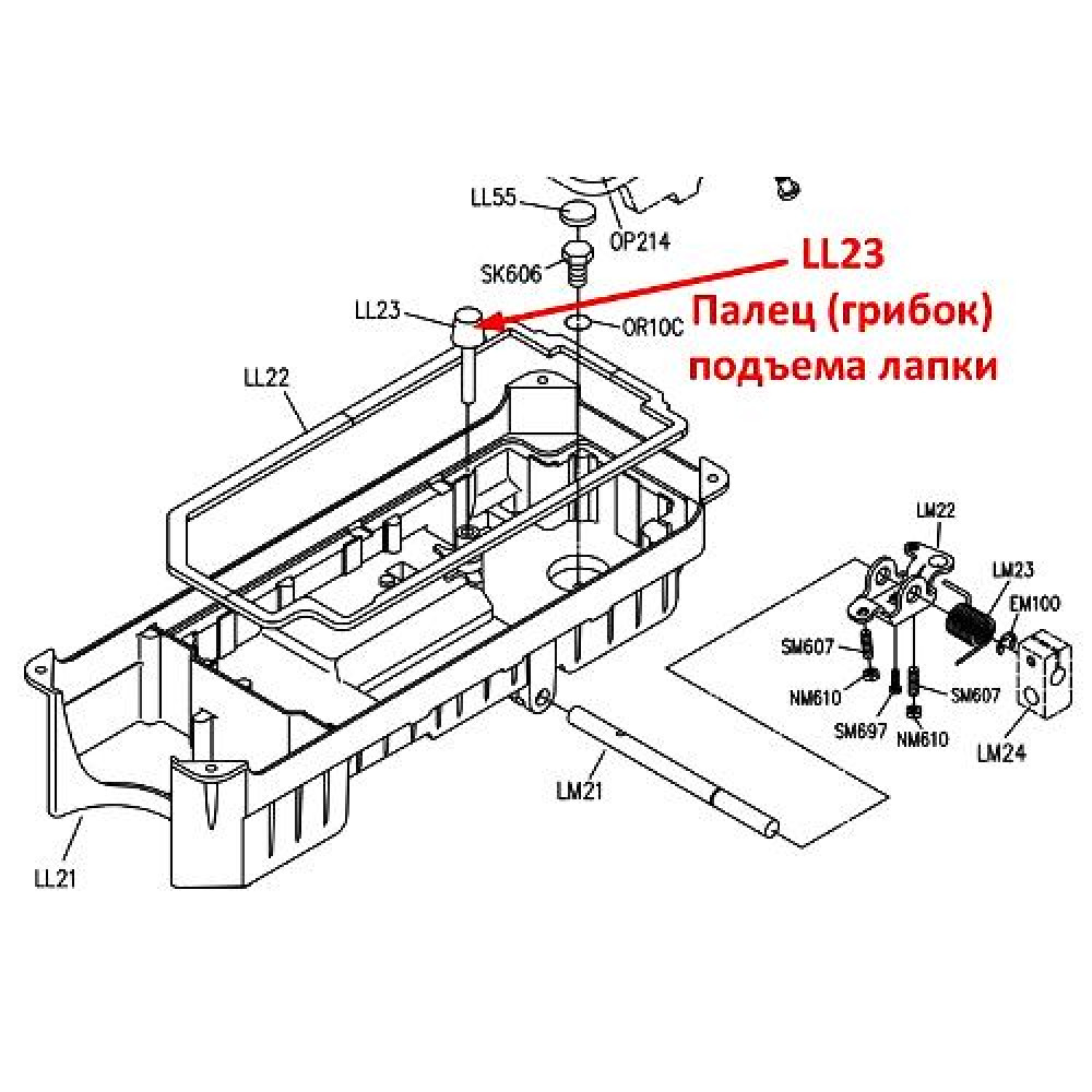 Палець (грибок) підйому лапки LL23