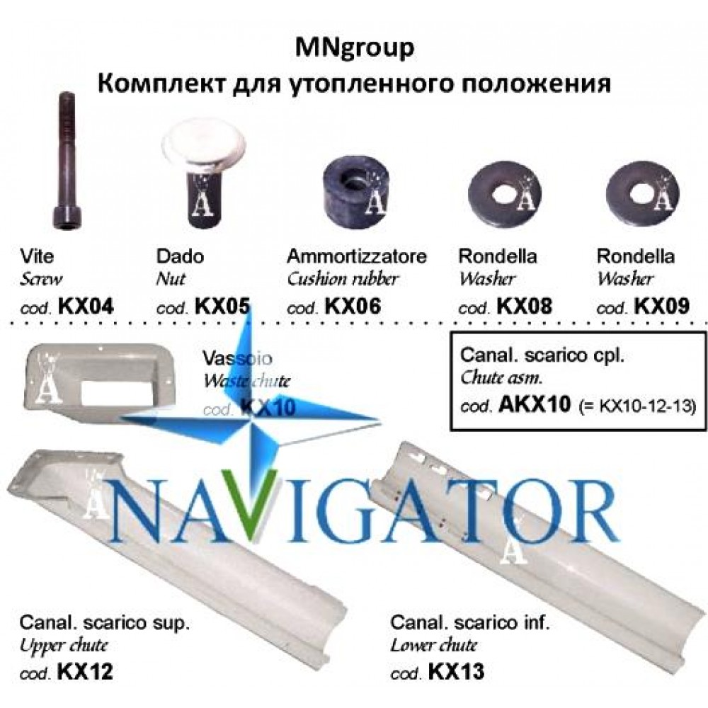 Комплект для втопленого положення MNgroup