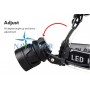 Фонарь WD126 налобный аккумуляторный