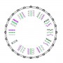 Побутова швейна машина MINERVA M32K